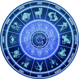 How are planetary ingresses calculated in a natal chart