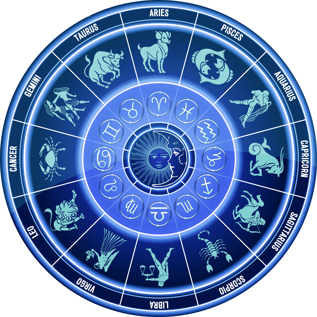 How are planetary ingresses calculated in a natal chart aspsi