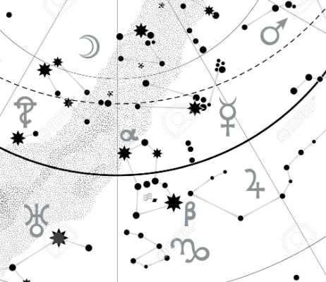 Do Retrograde Transits Affect Predictive Astrology?