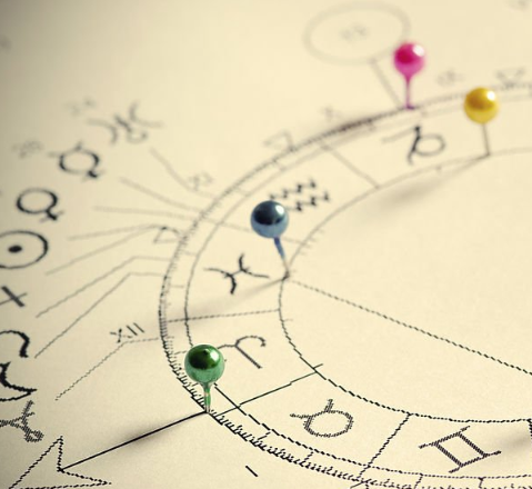 What Transits Should I Look For in Electional Astrology?